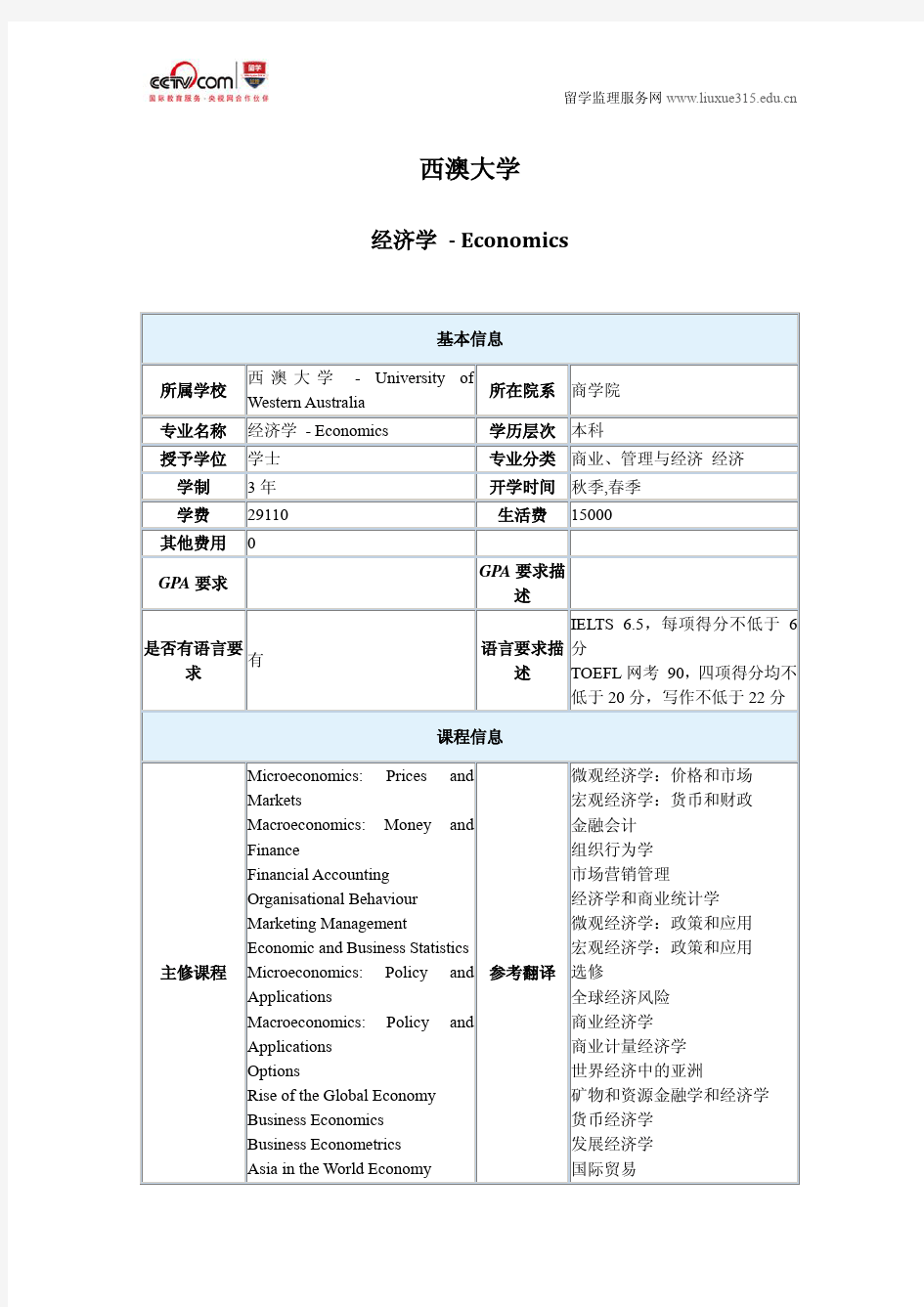 西澳大学经济学本科