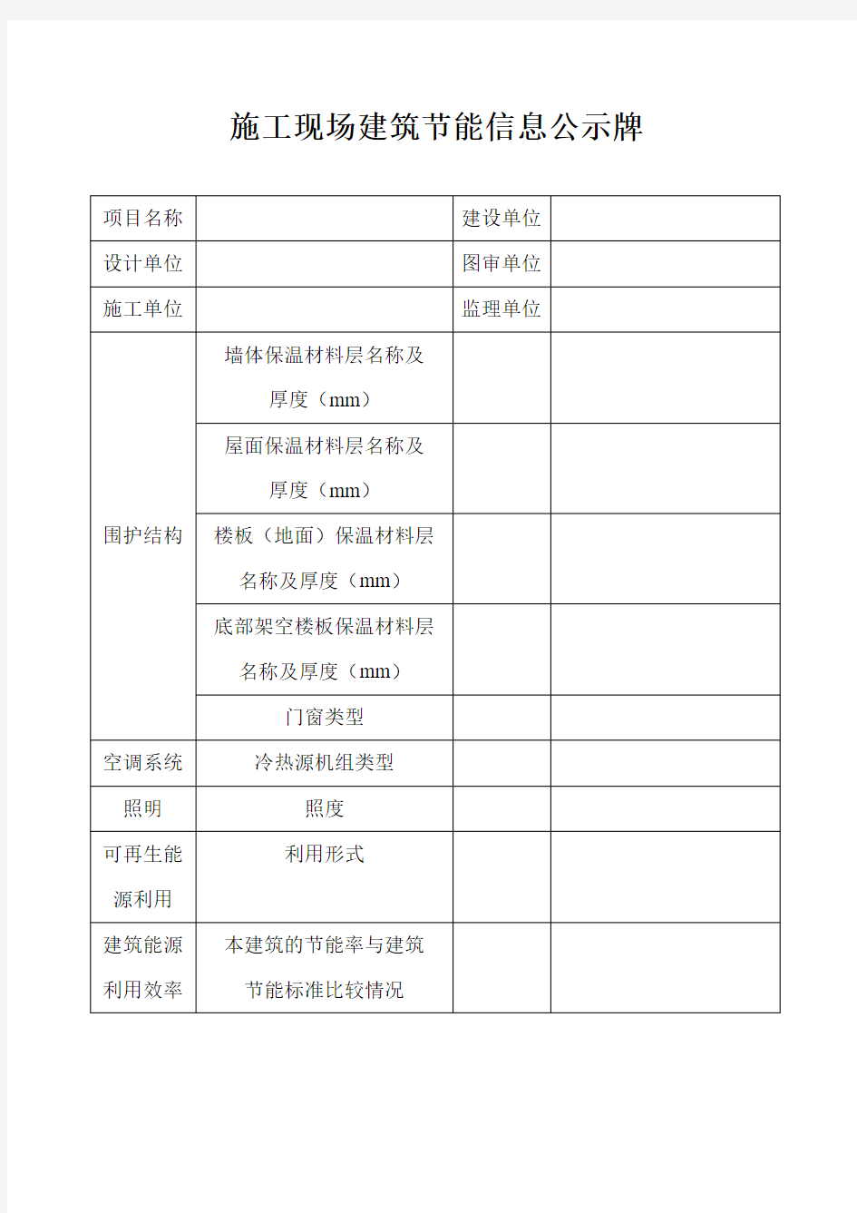 施工现场建筑节能信息公示牌