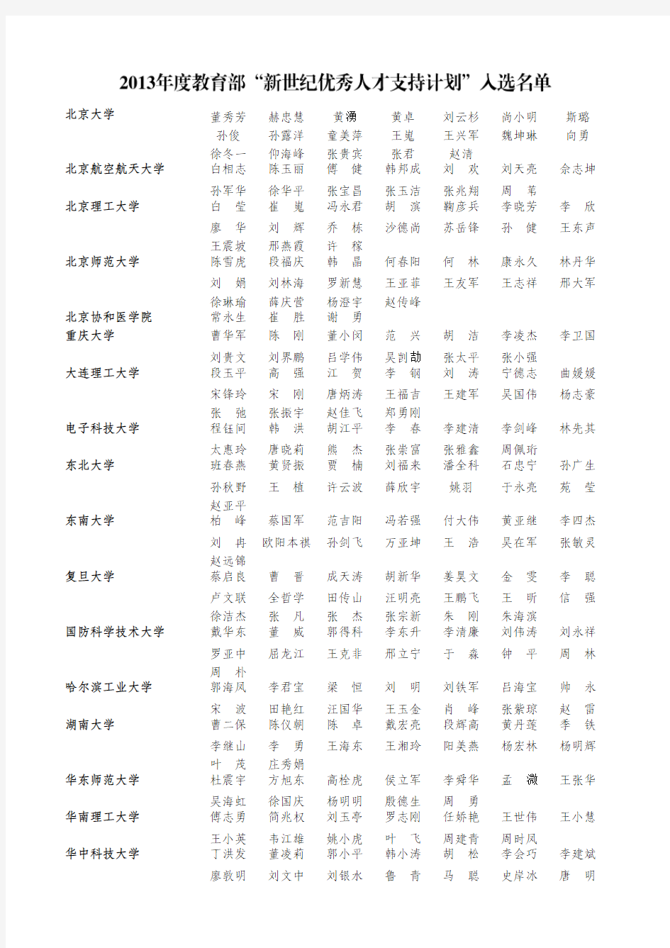 2013年教育部“新世纪优秀人才支持计划”入选名单公示