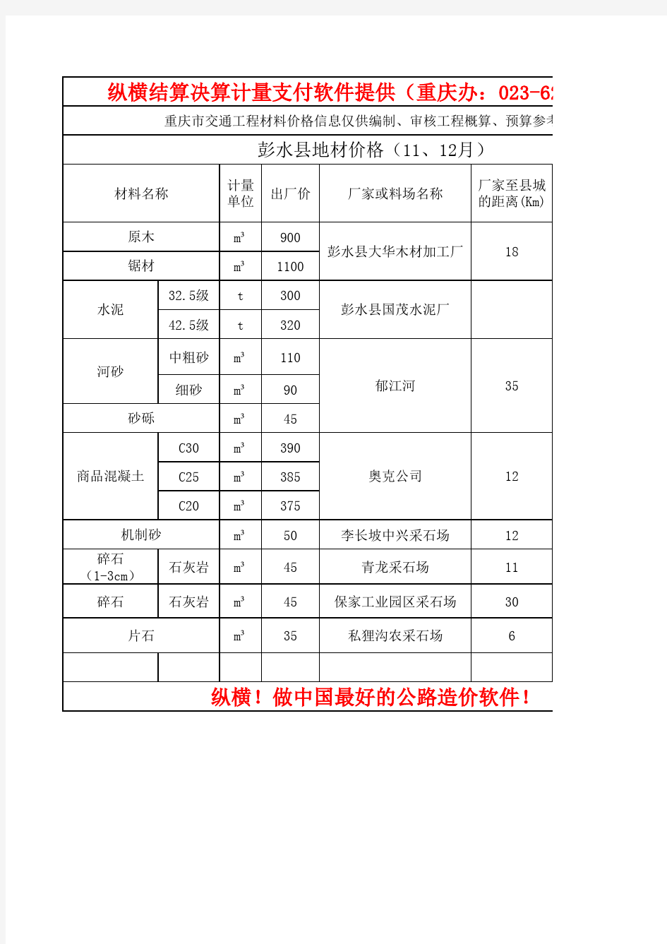 重庆交通质监与造价 (总第46期 2016年第一期(2015年11、12月))