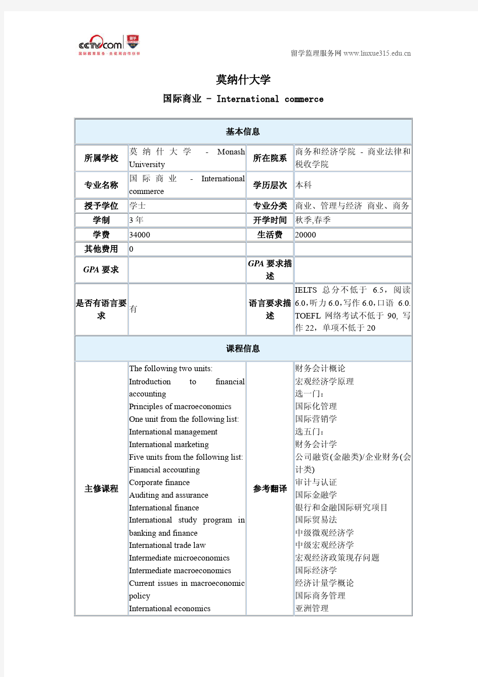 莫纳什大学国际商业本科专业