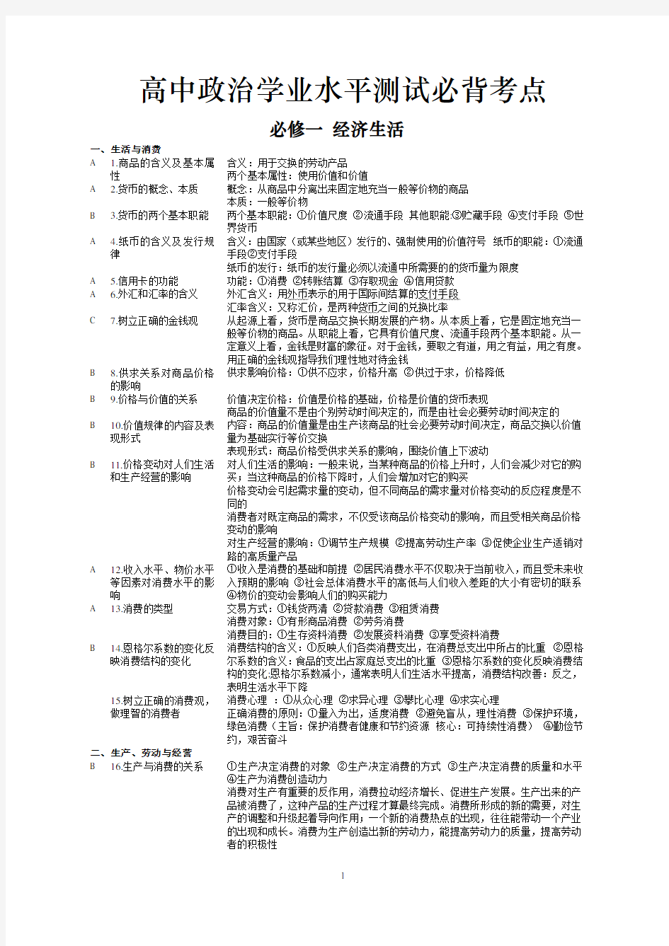 高中政治学业水平测试必背考点