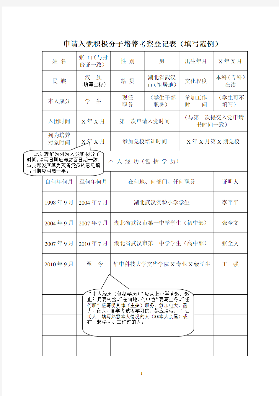 《入党积极分子考察登记表》(填写范例)