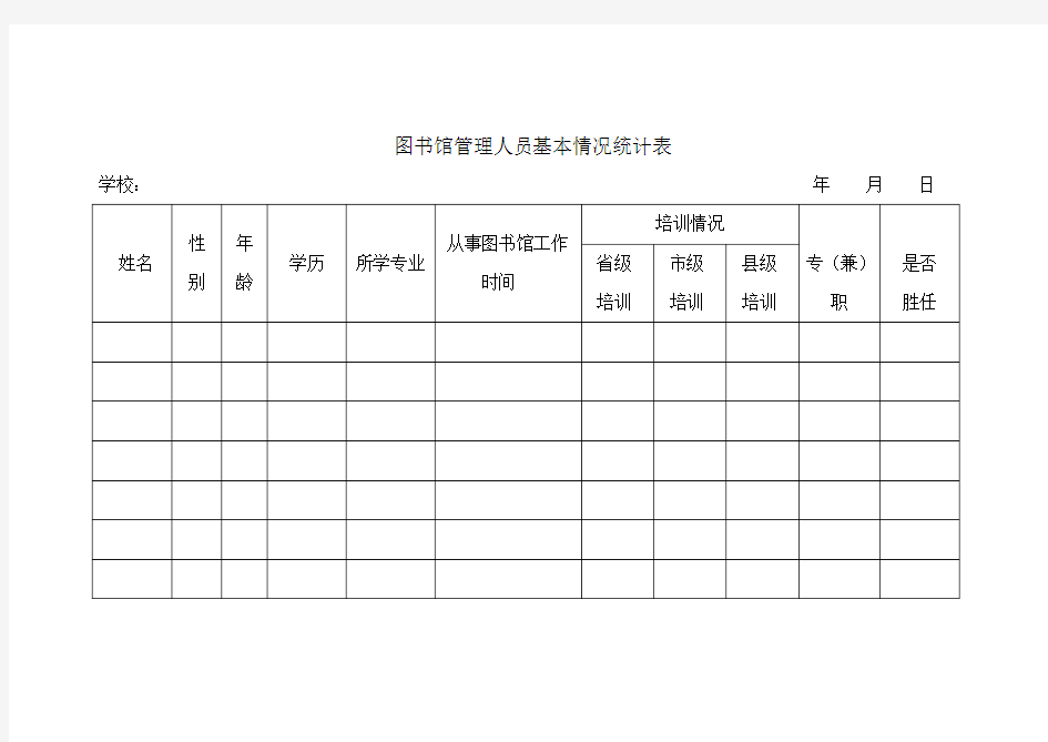 图书馆管理人员基本情况统计表