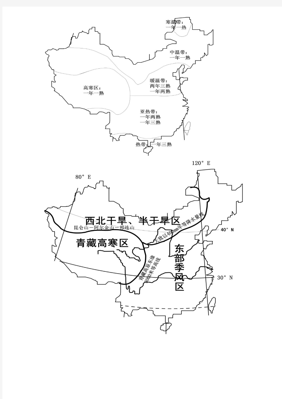 中国农业资料整理(地理)