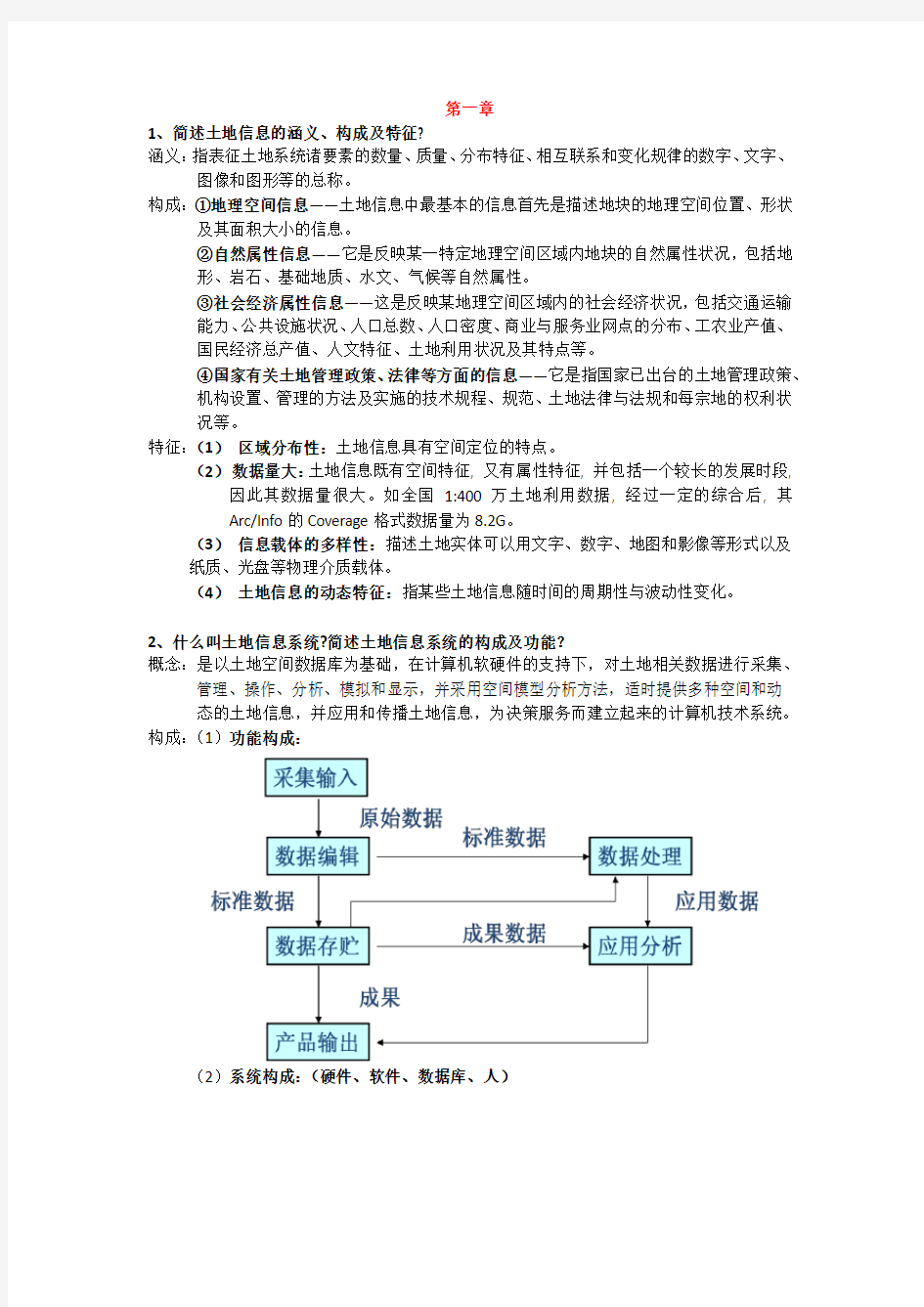 土地信息系统复习资料整理