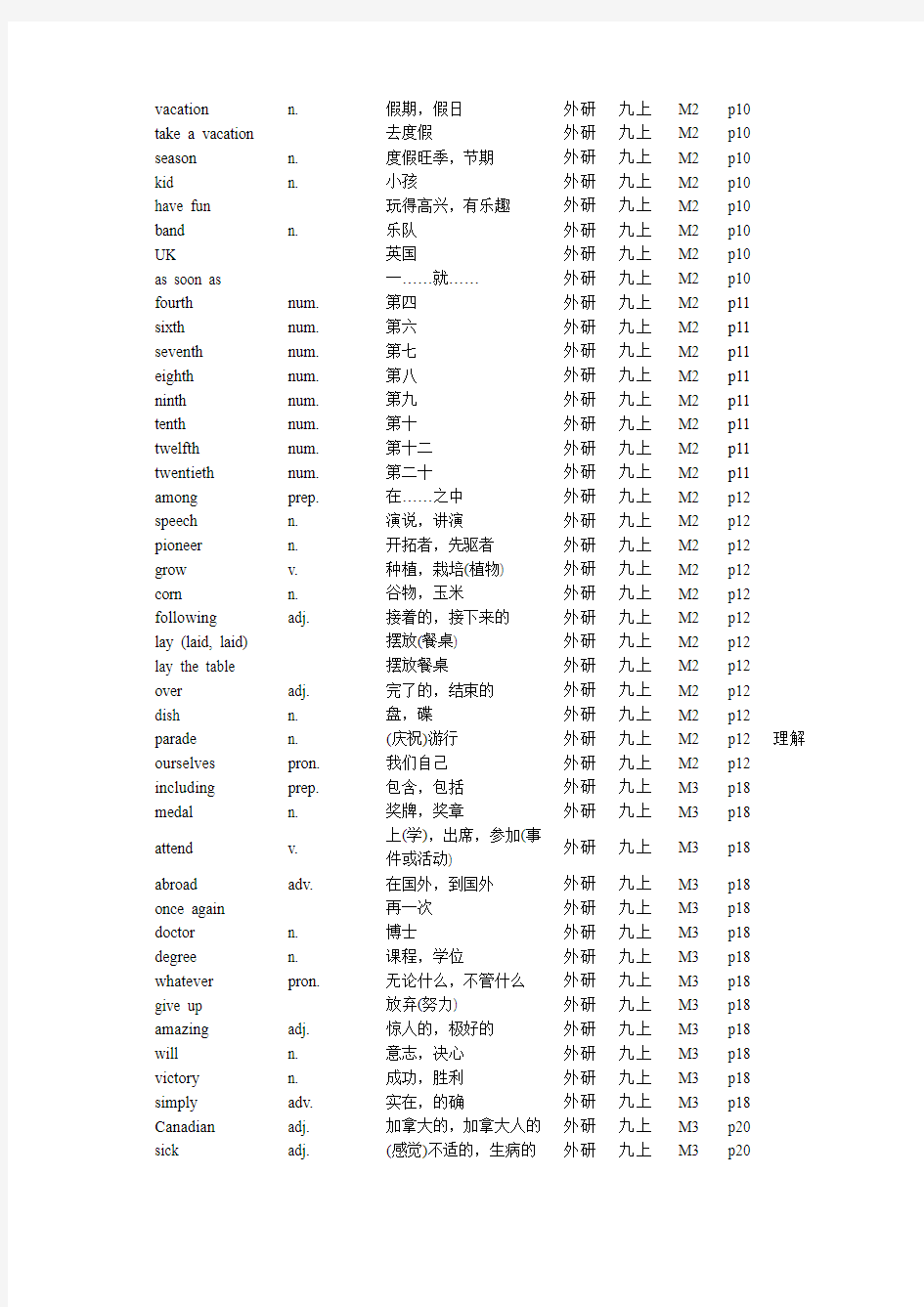 2014年秋外研新版九年级上册英语词汇