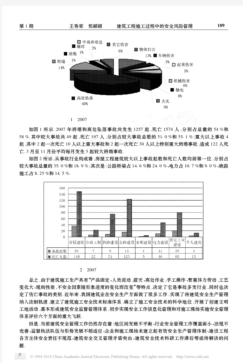 建筑工程施工过程中的安全风险管理(1)