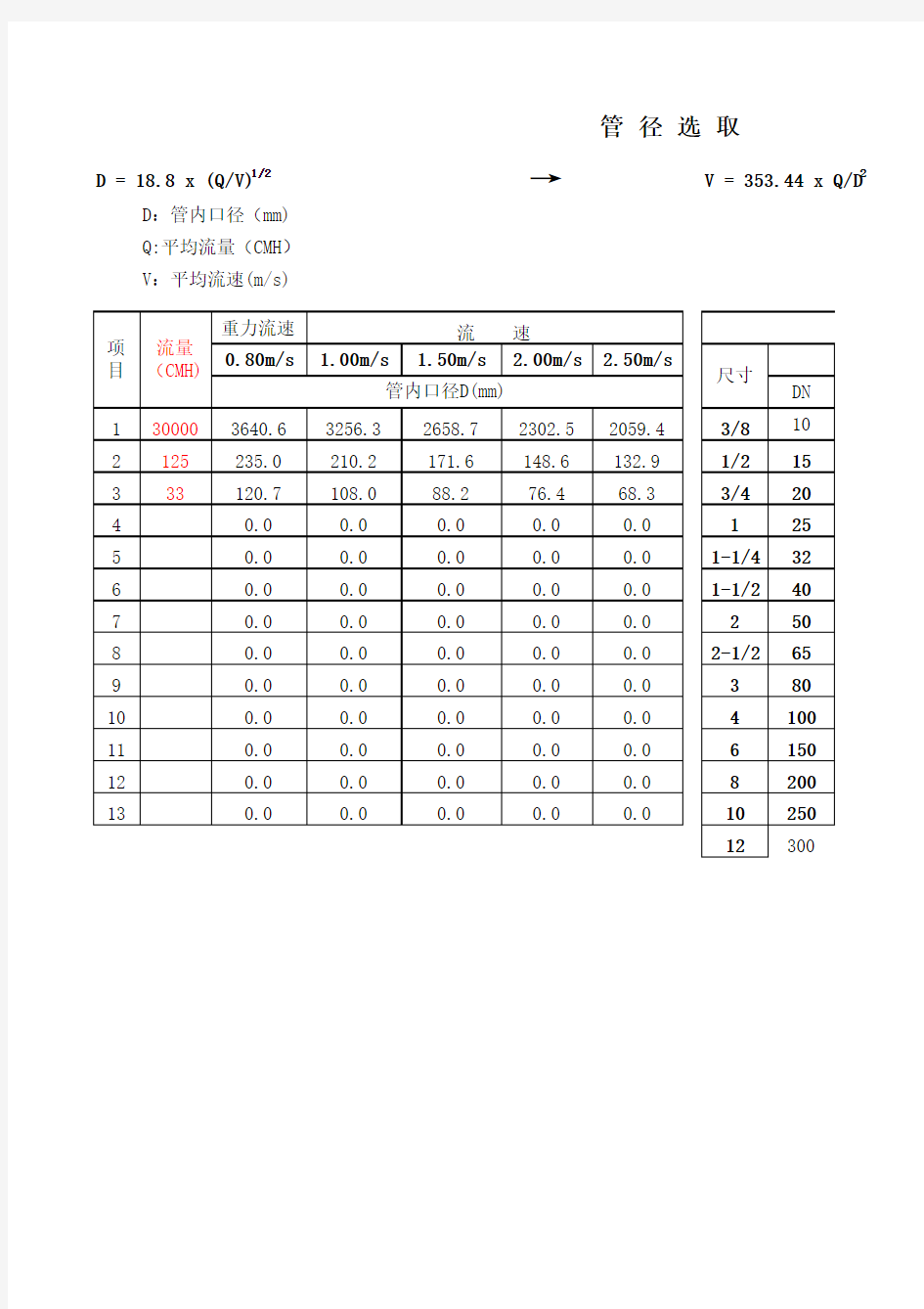 水力计算 管径计算器