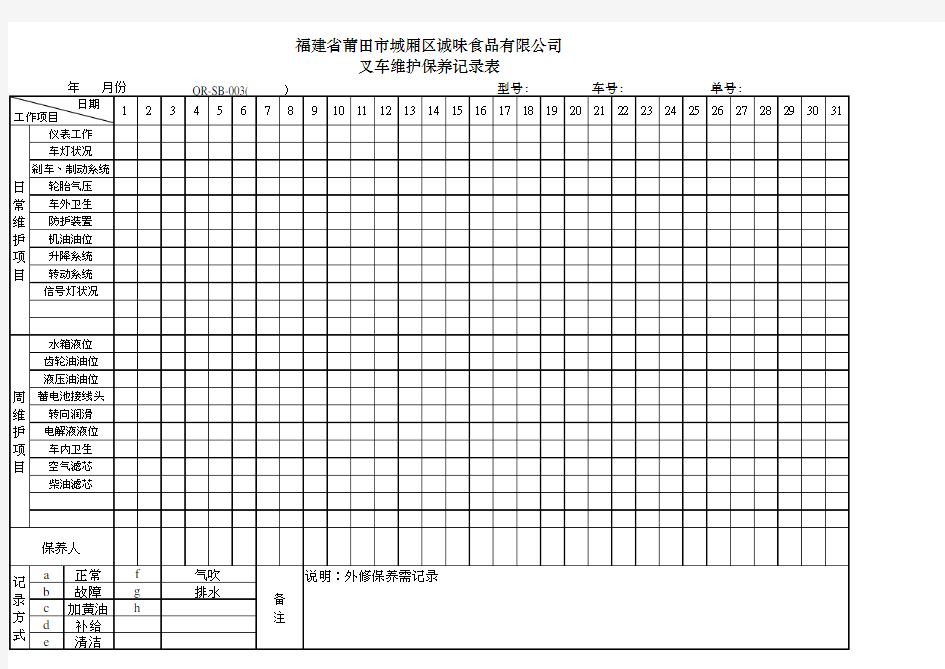 叉车维护保养记录表