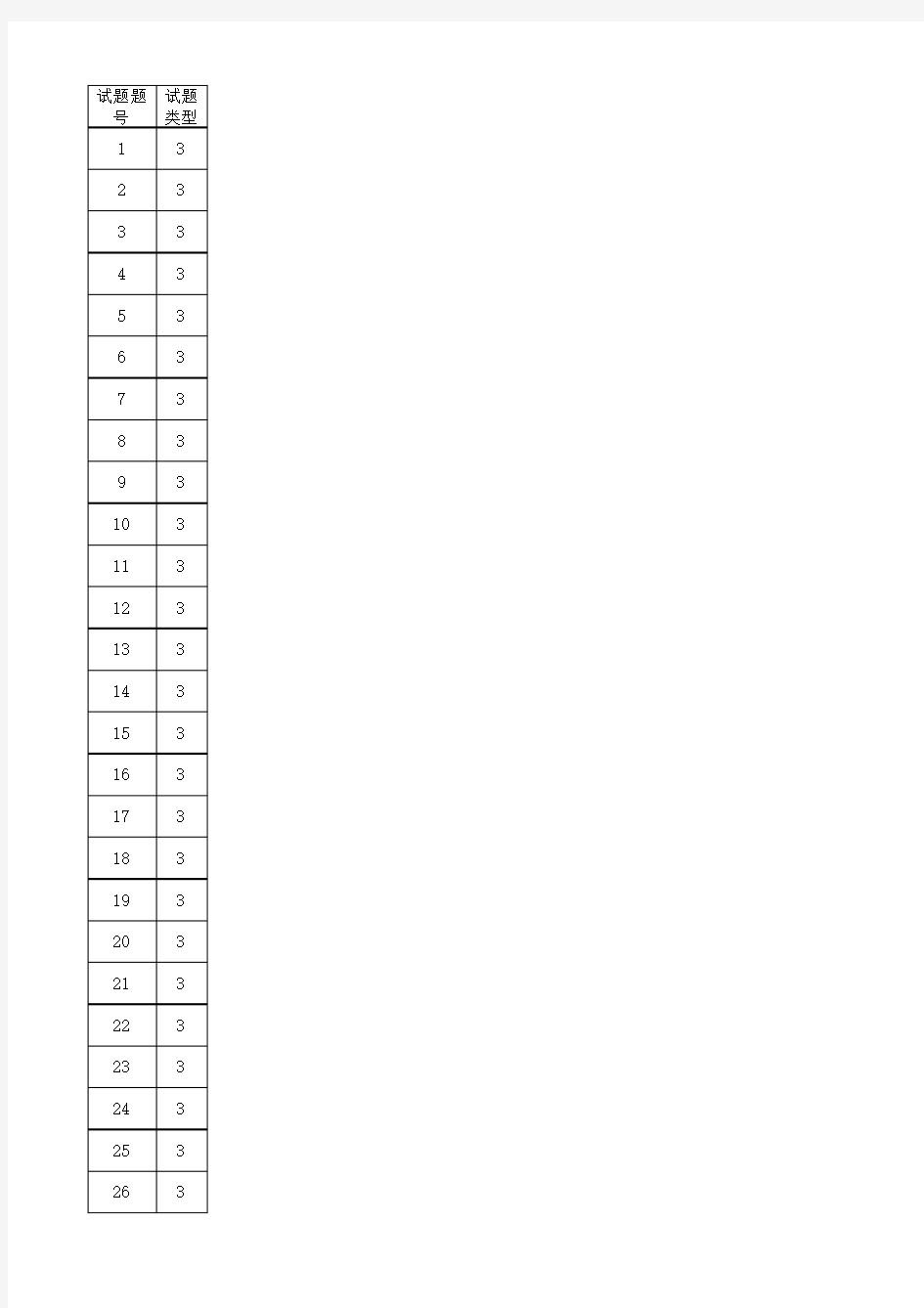 2012年钳工技术比武试题