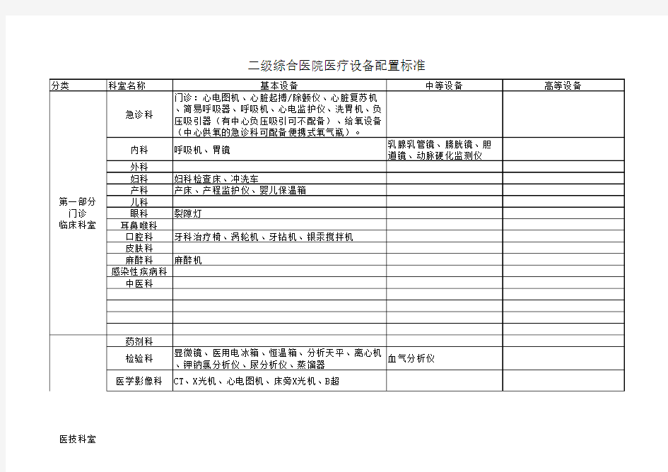 二级综合医院医疗设备配置标准