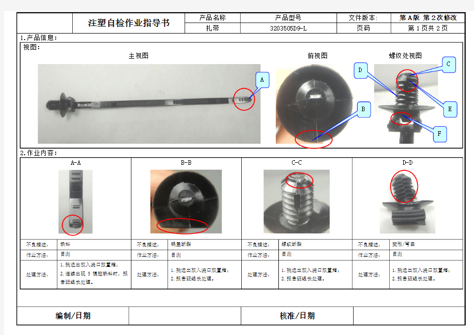 扎带注塑自检作业指导书