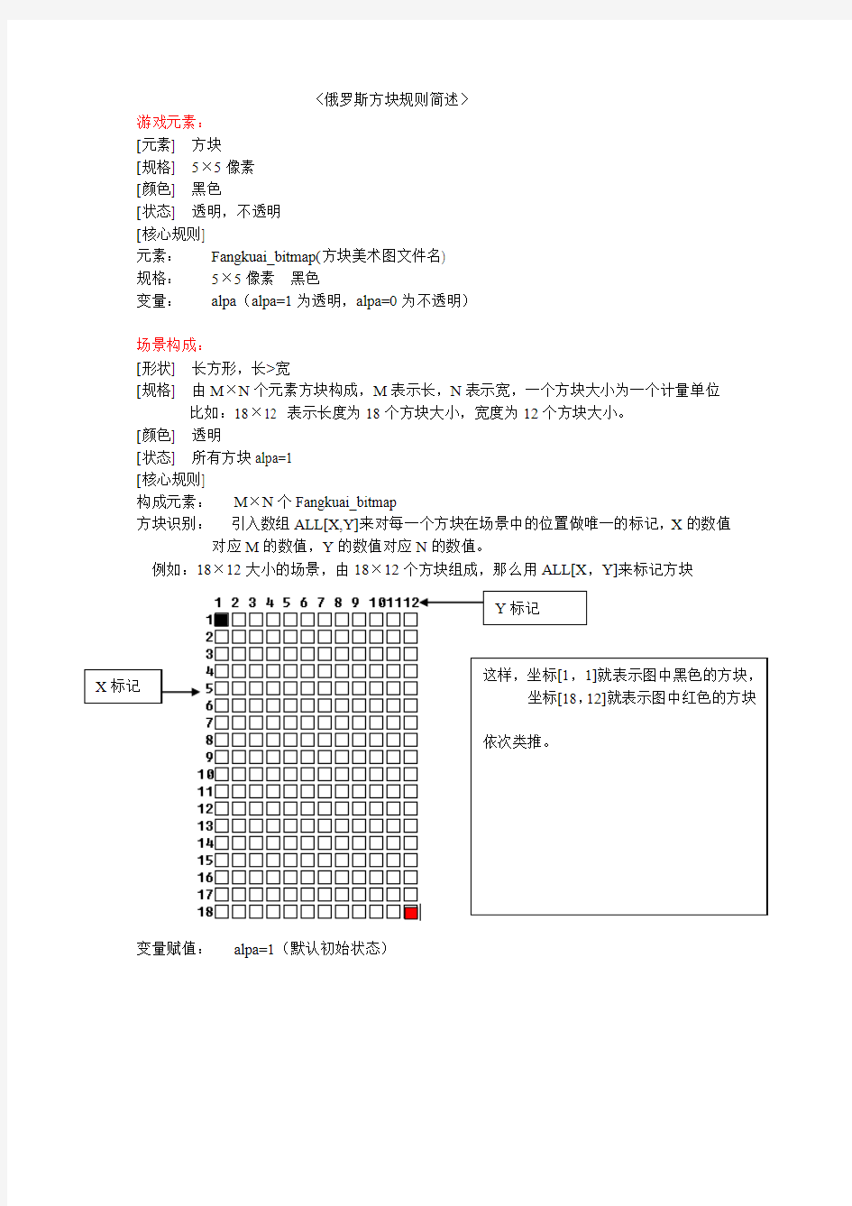 俄罗斯方块-规则简述及源代码-Java Applet小程序