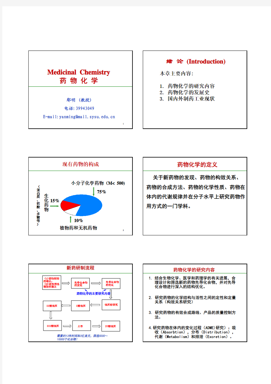 中山大学药物化学课件