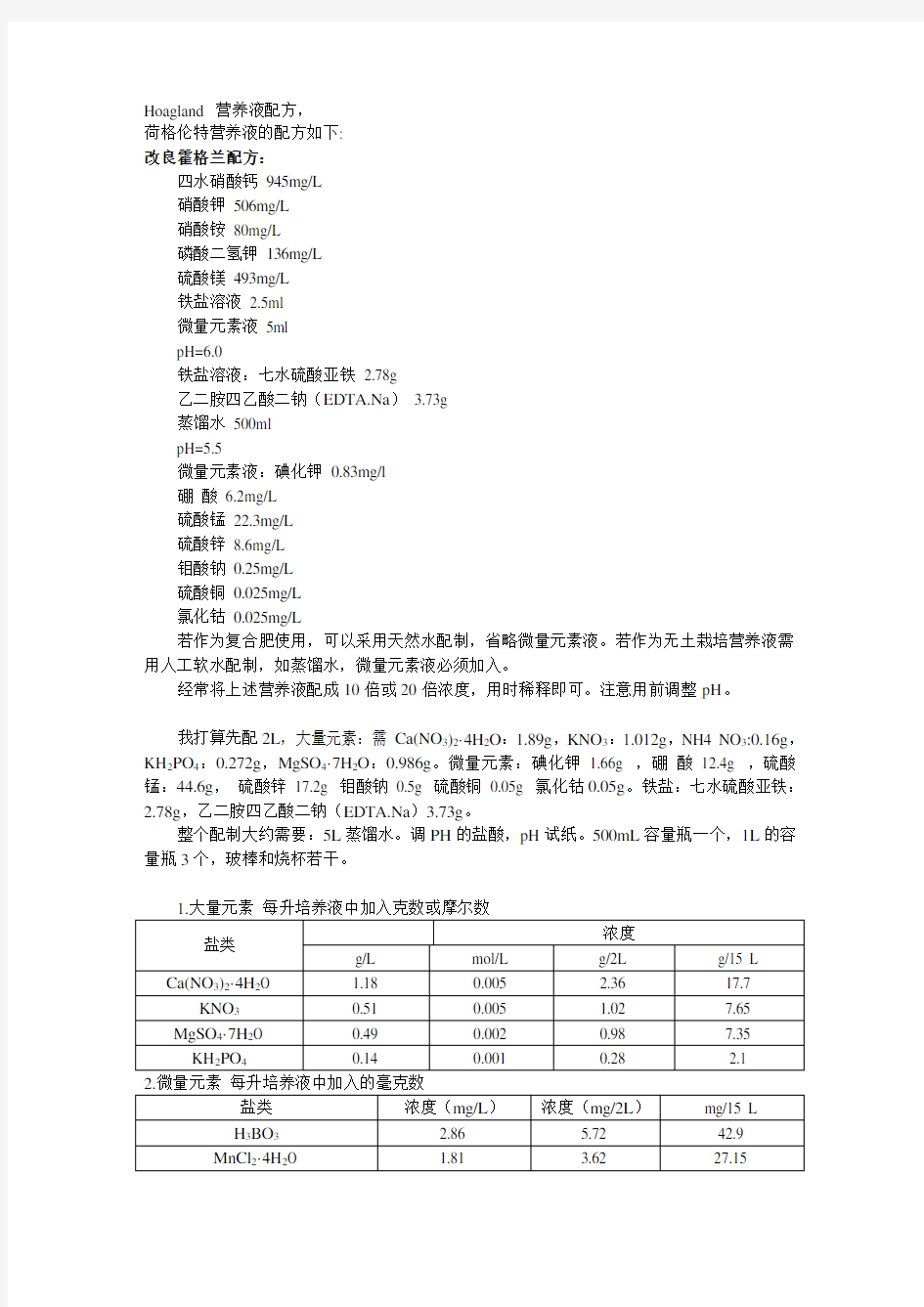 Hoagland_营养液配方(试验总结)