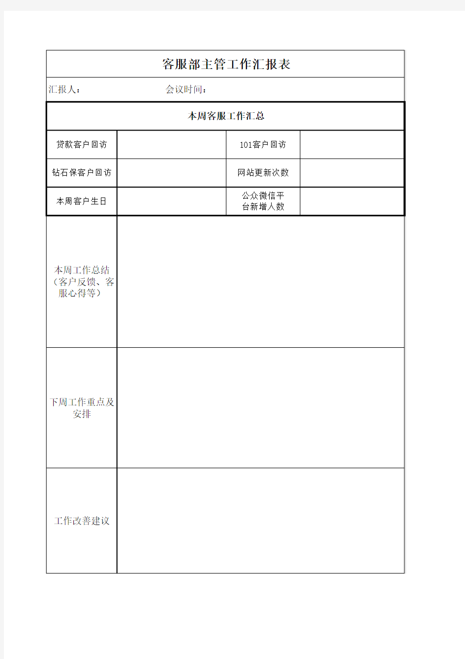 客服部主管工作汇报表格