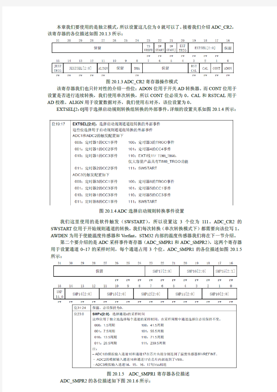 STM32的介绍