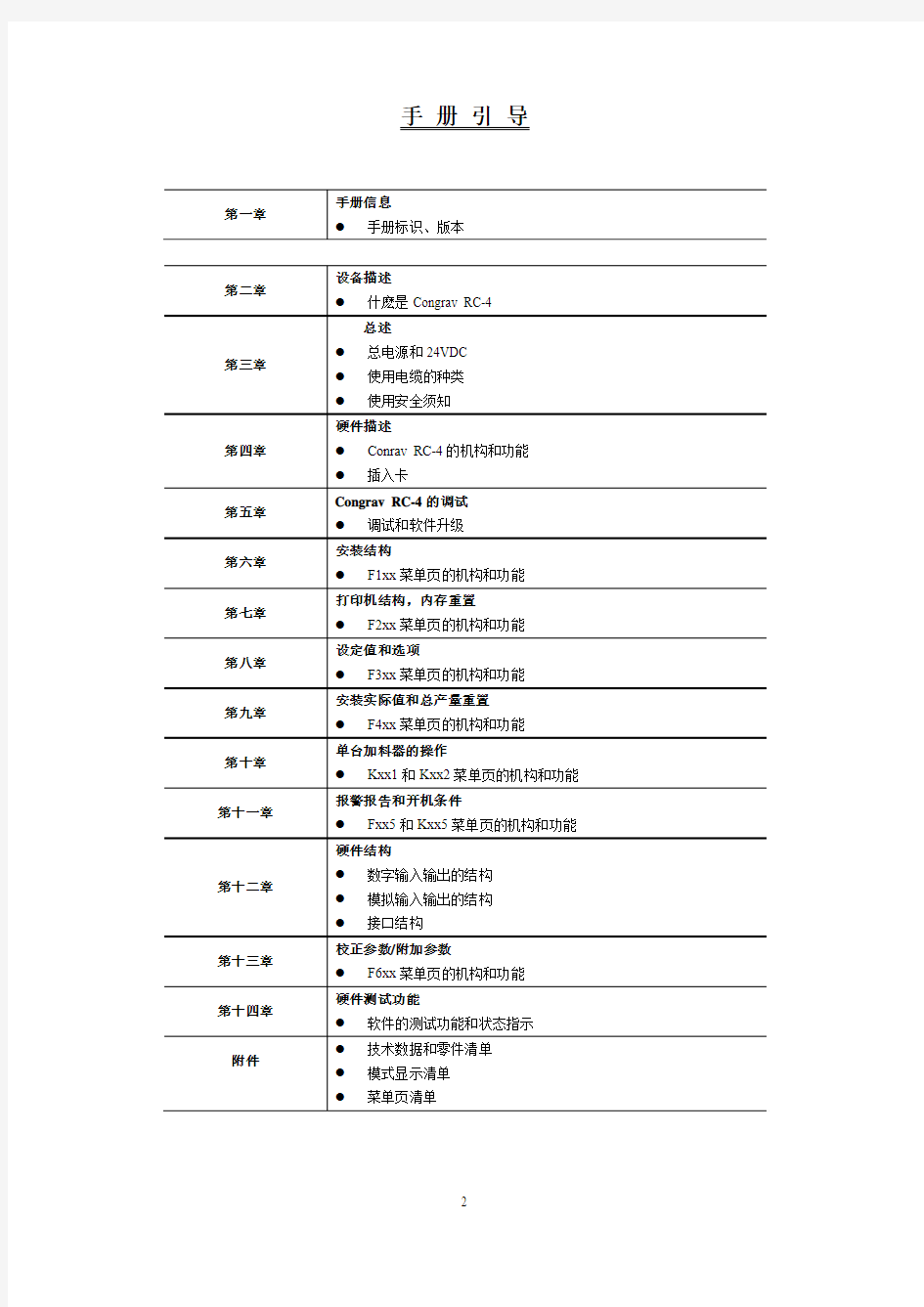 RC4 中文操作手册