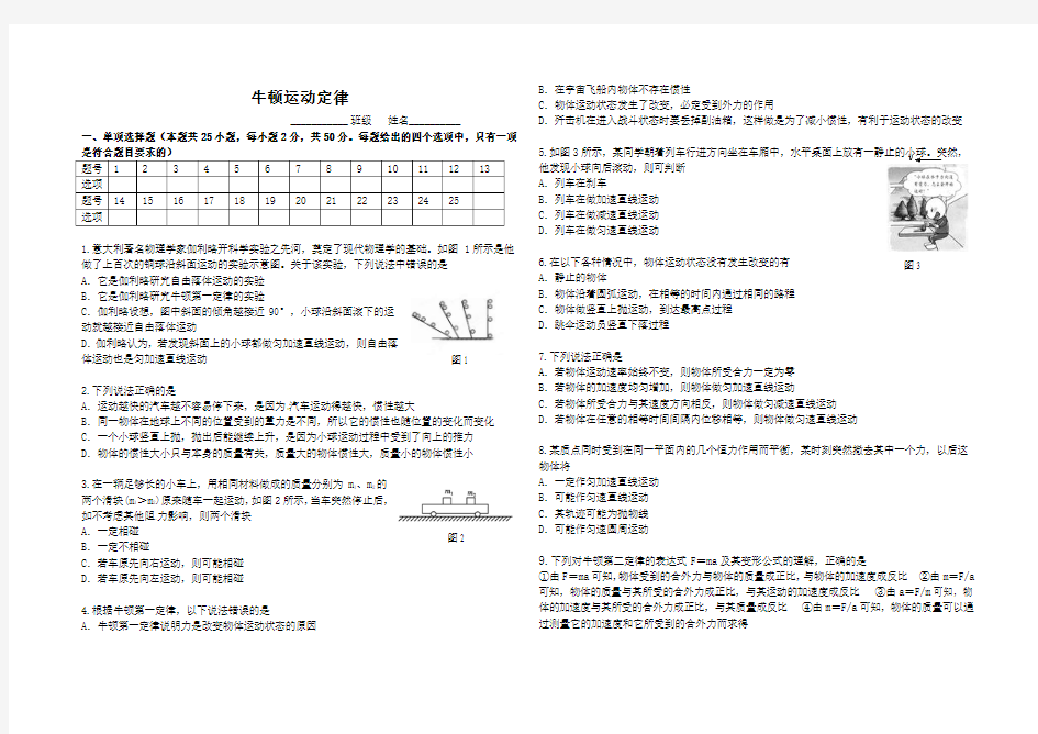 高中学业水平考试物理-牛顿运动定律