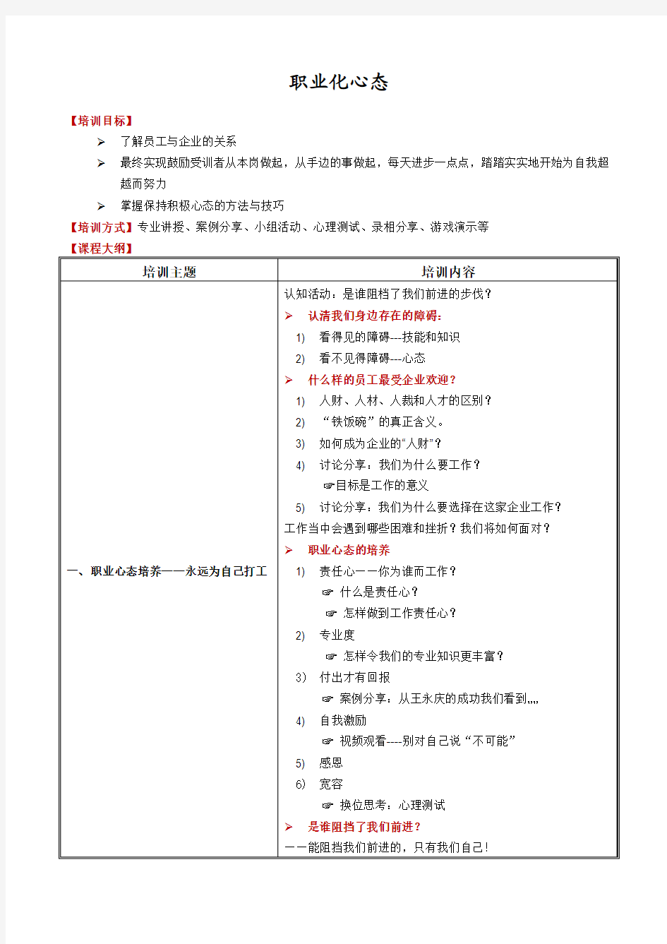 职业化心态培训方案