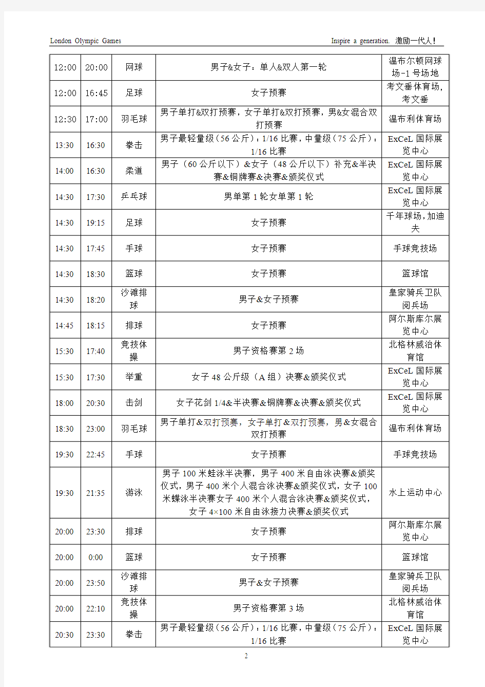 2012伦敦奥运会比赛时间表