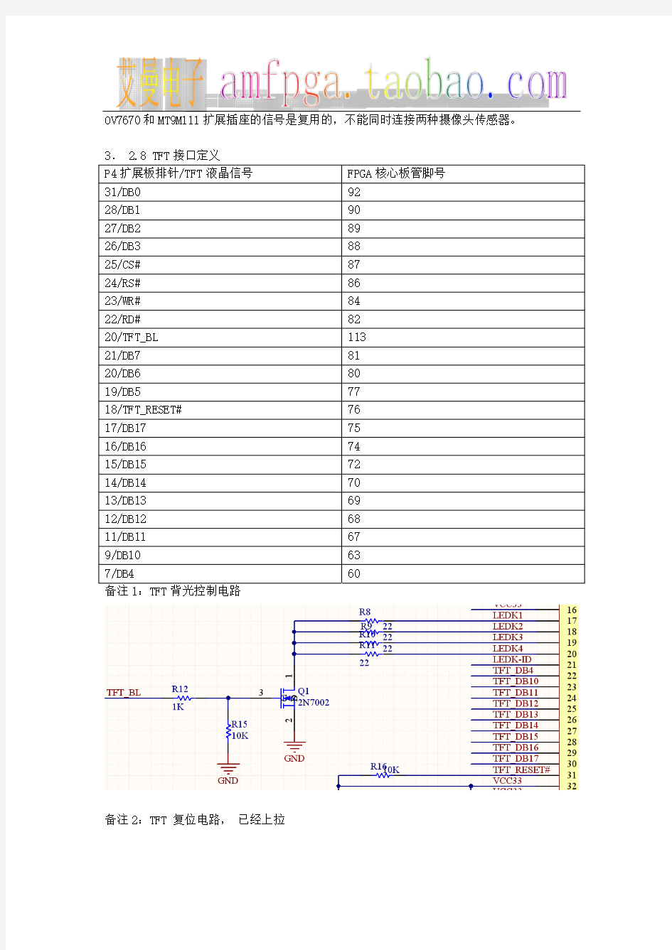 摄像头板接口定义表V3