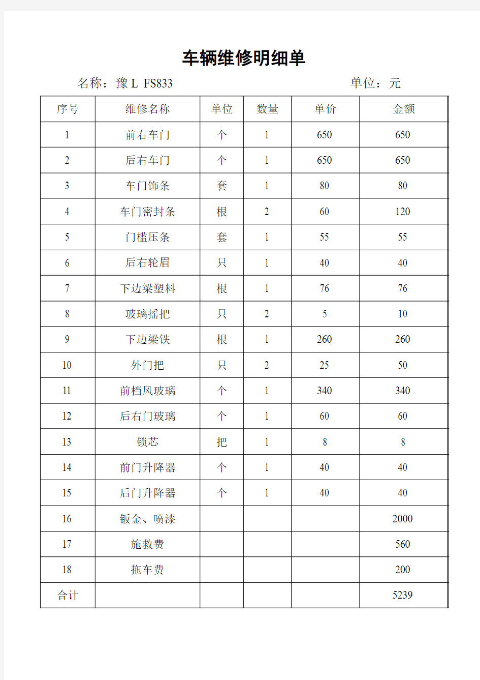 车辆维修明细单与价格表