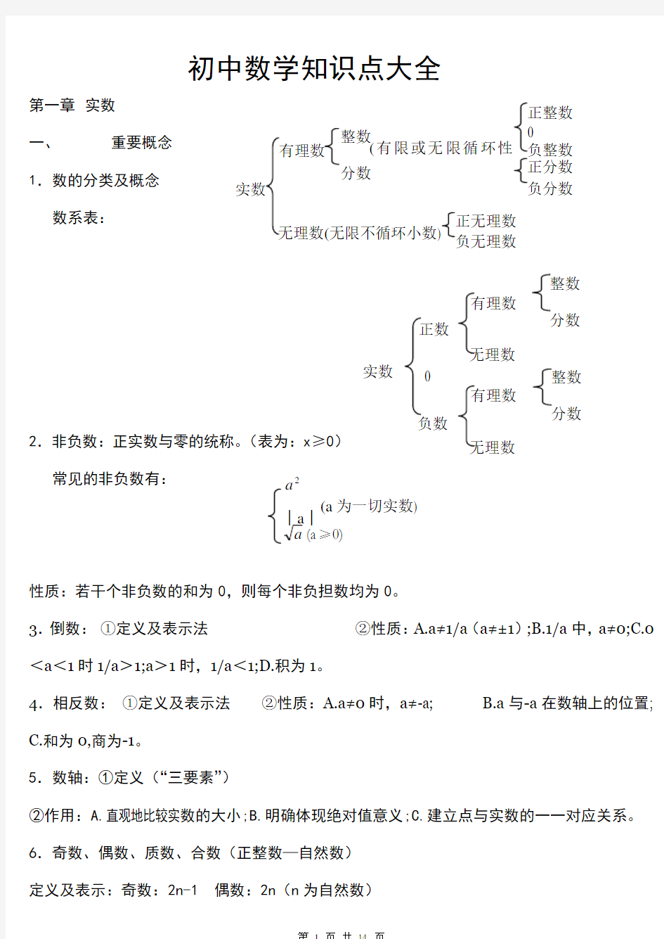 苏教版数学中考知识点总结