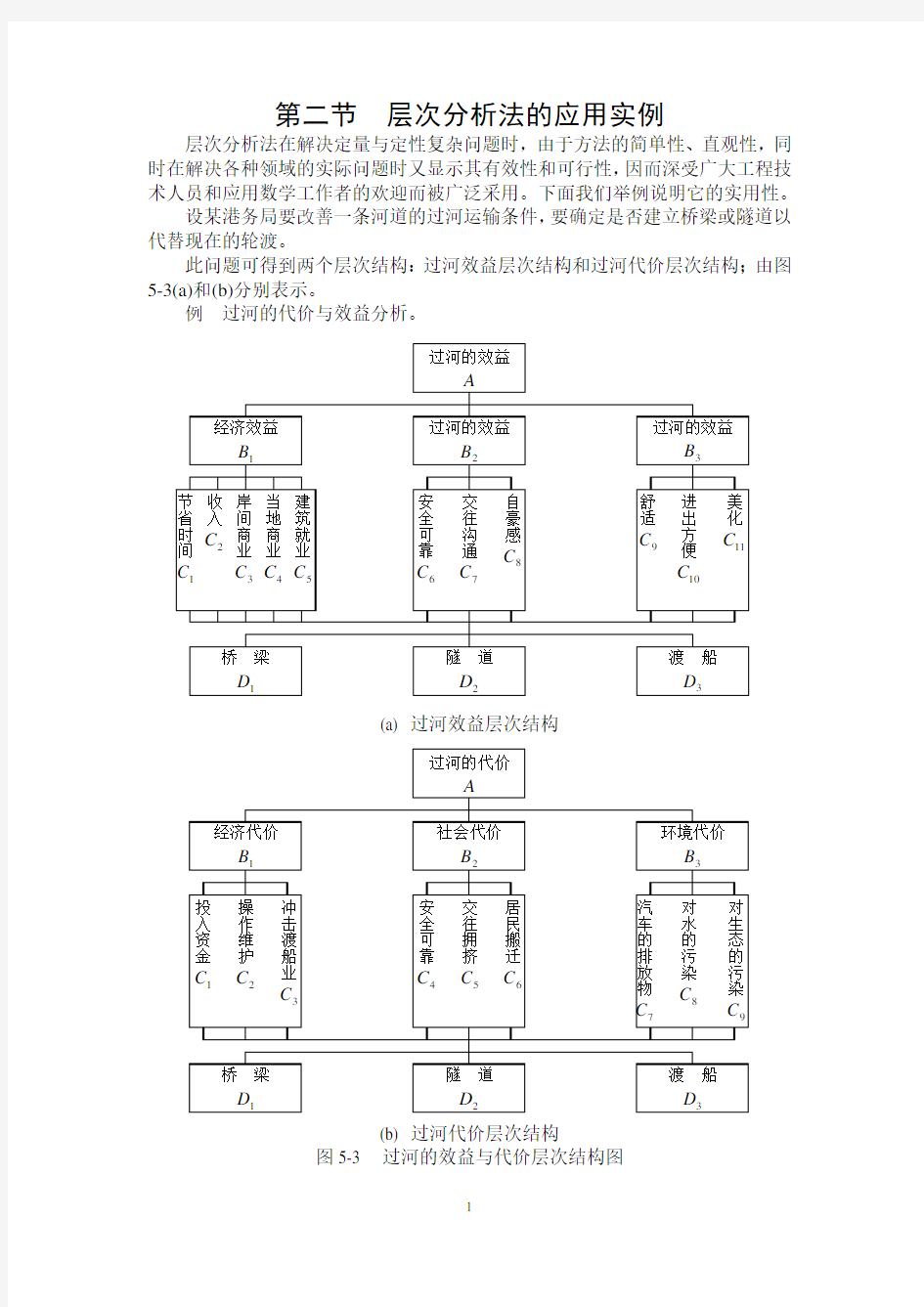 层次分析法的应用实例