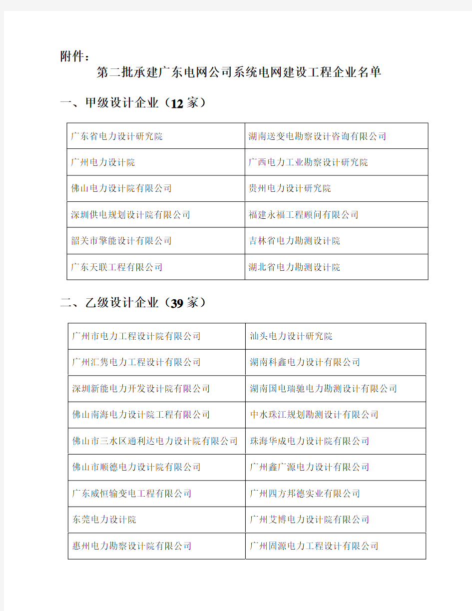 2010年第二批承建广东电网公司电网建设工程企业名单