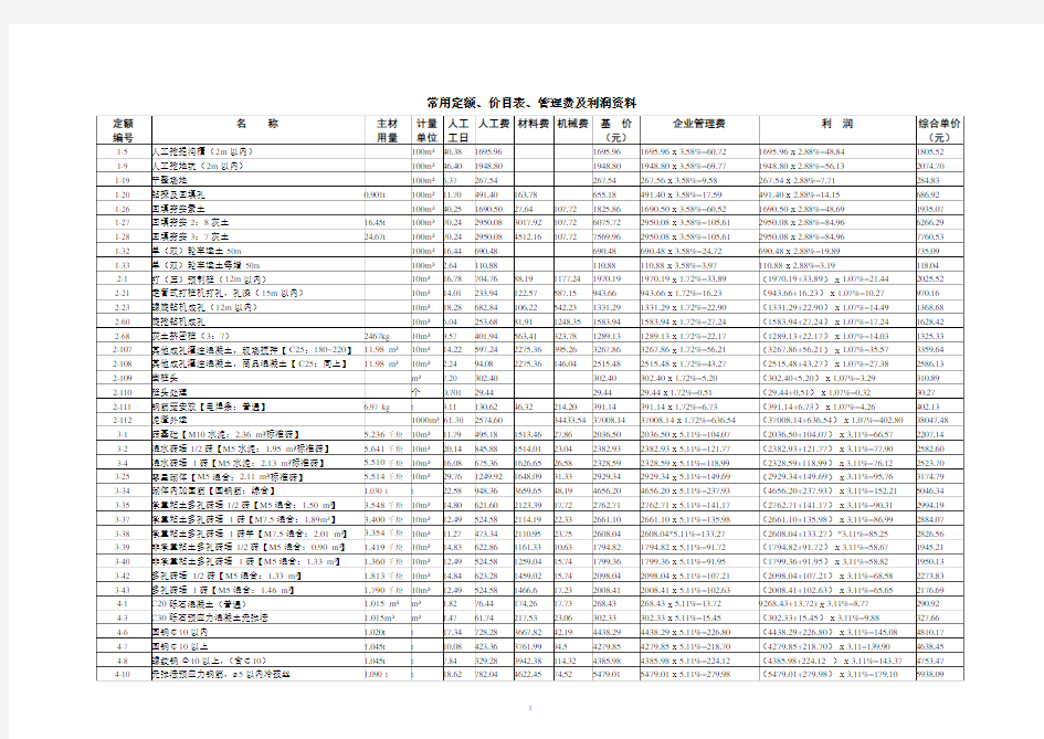 定额及价目表格