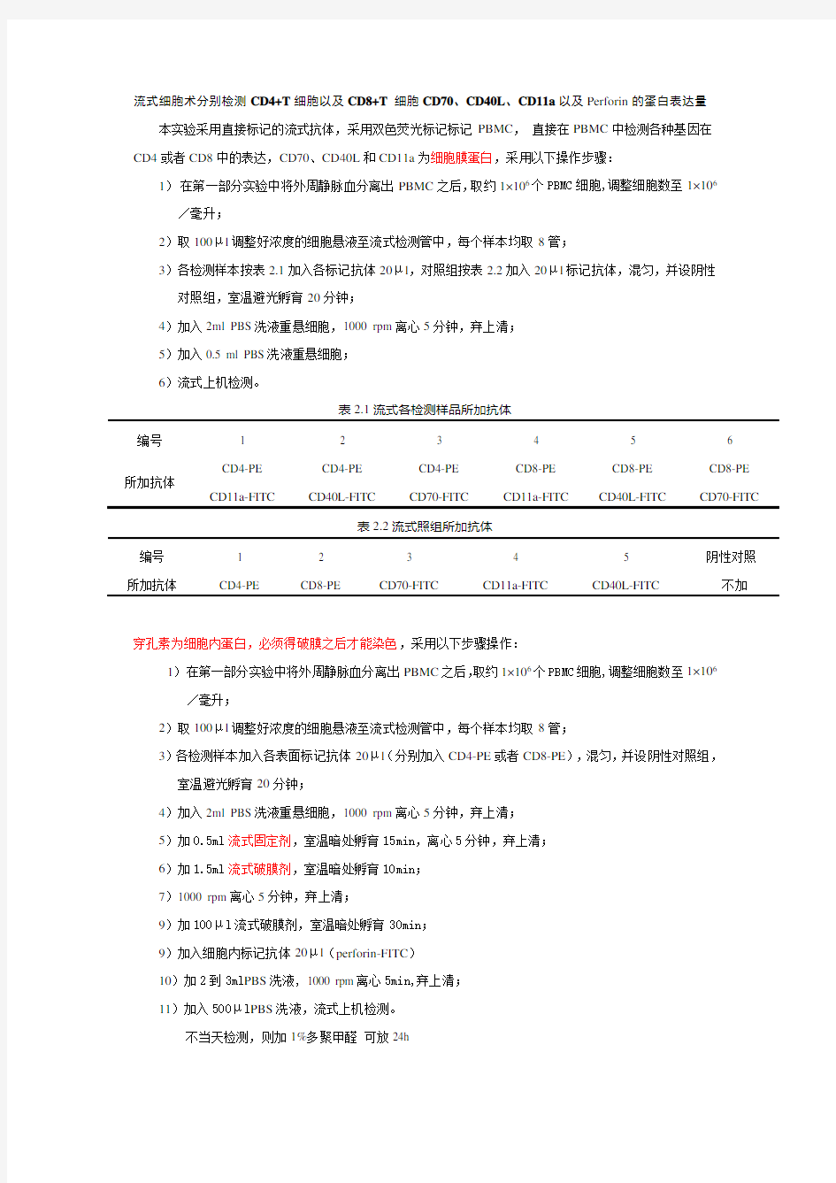 流式细胞的方法分别检测CD4