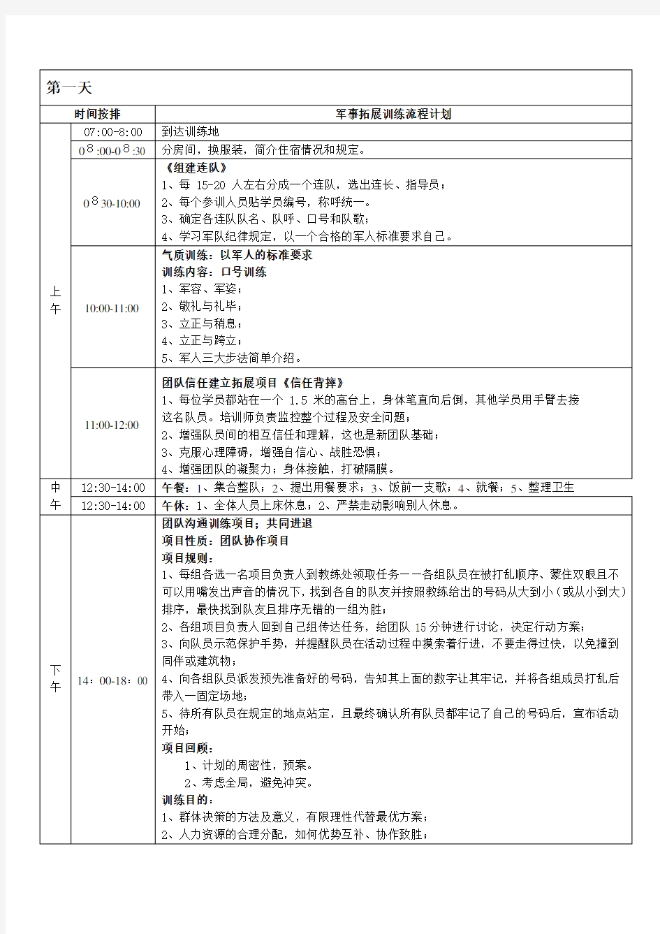 军事化拓展方案6天5夜+(1)