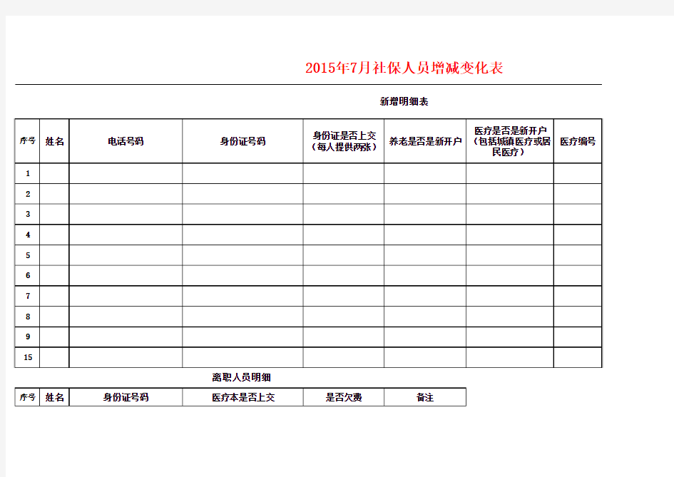 社保人员增减变化表