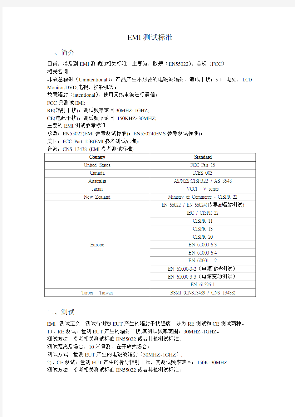 EMI测试及相关资料