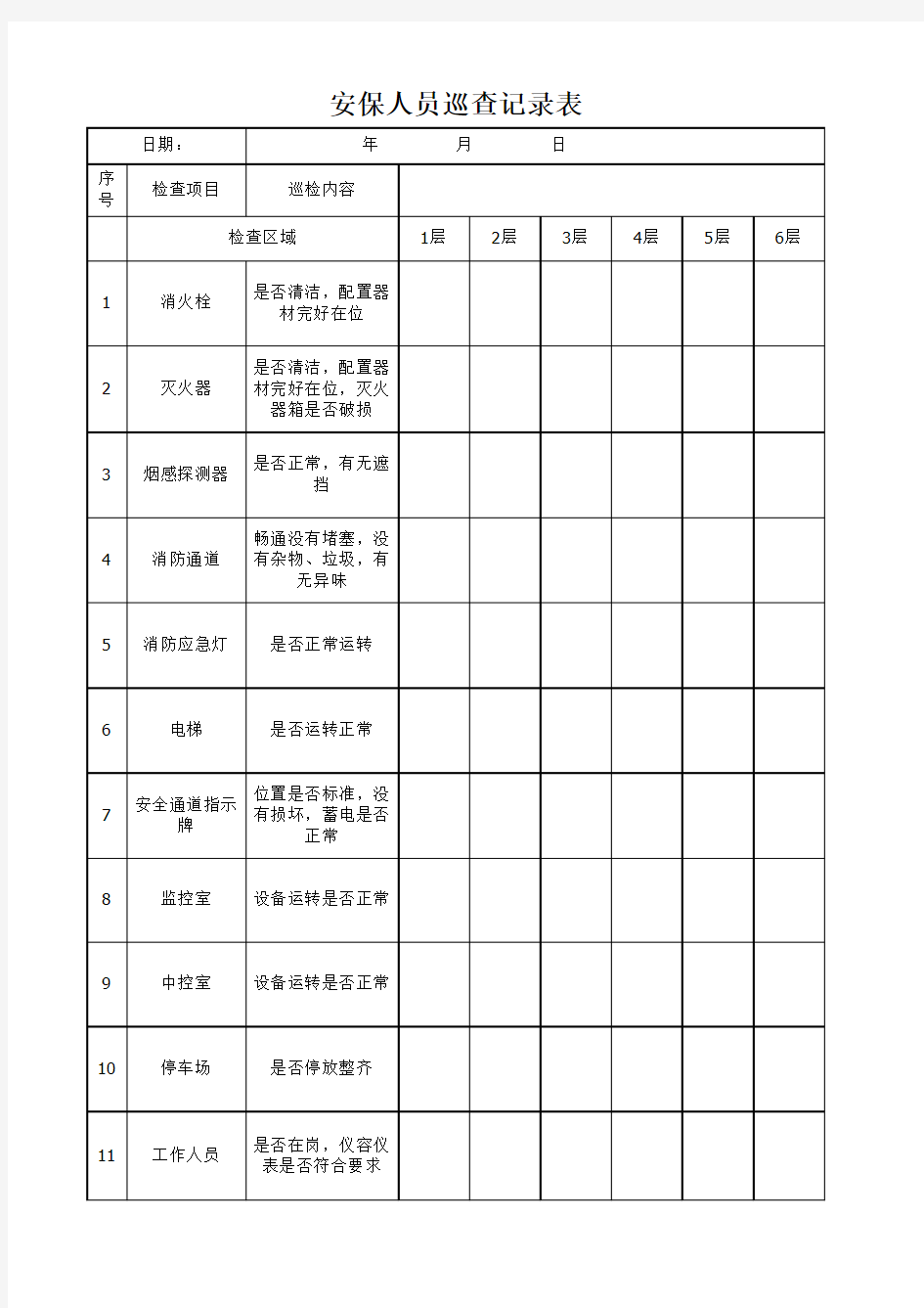 保安员日常巡查记录表