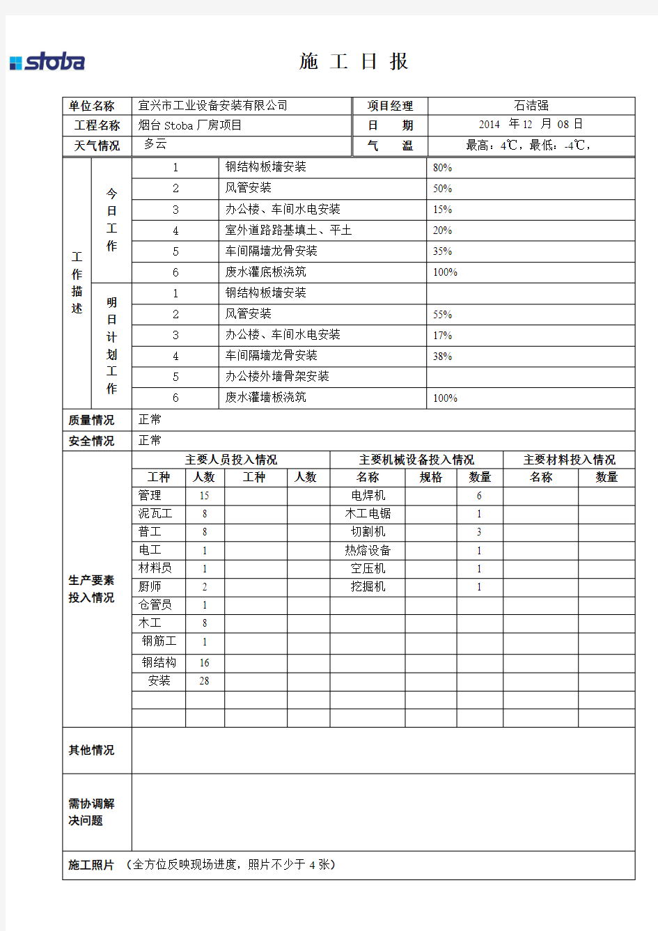 Stoba Daily Report 施工日报12.08