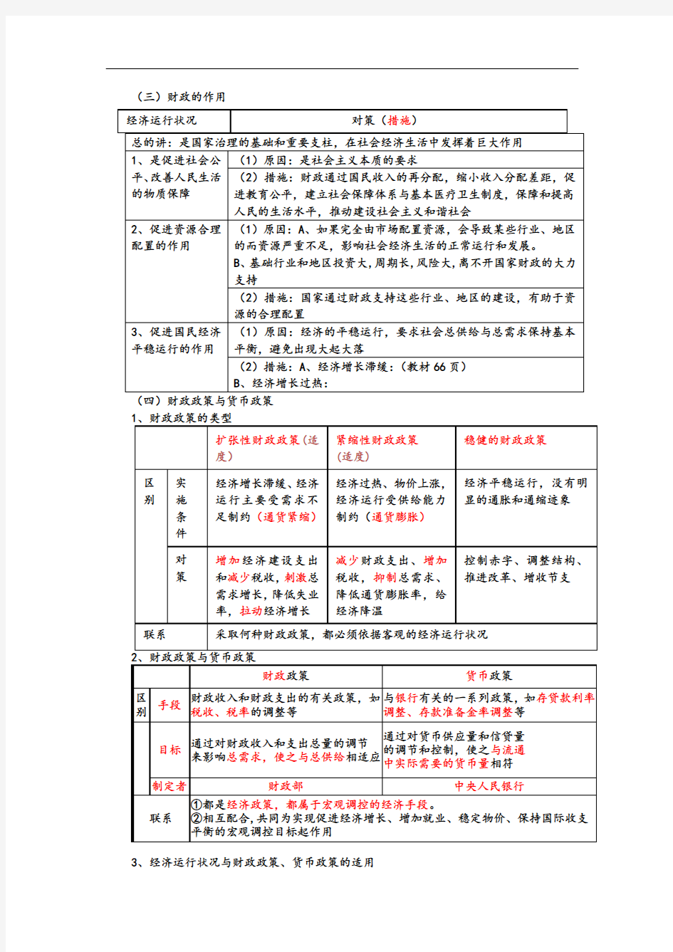 第八课财政与税收知识点