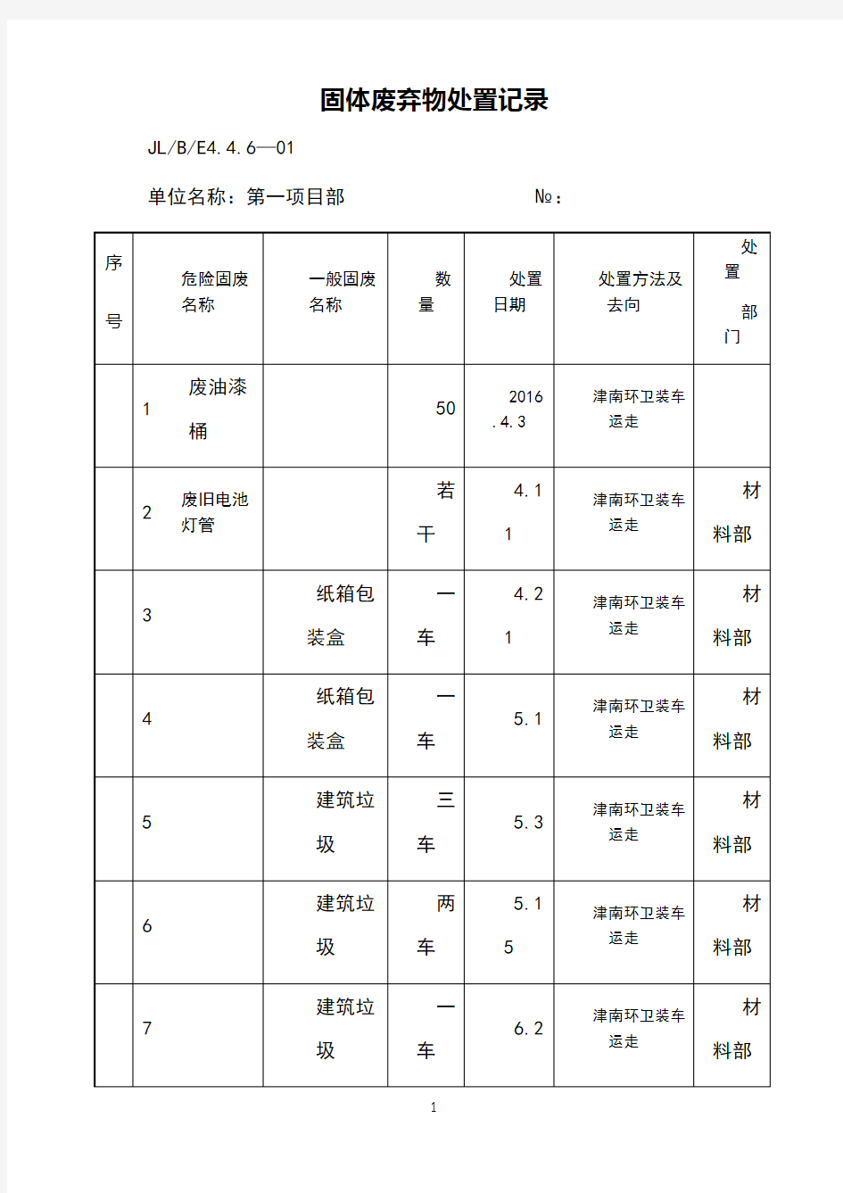 固体废弃物处置记录