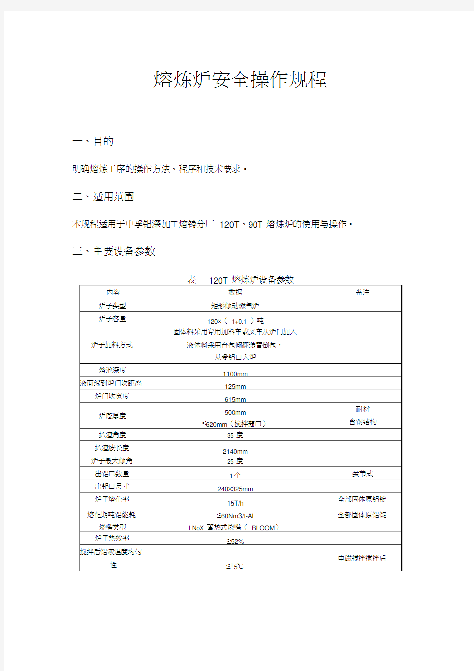 熔炼炉安全操作规程