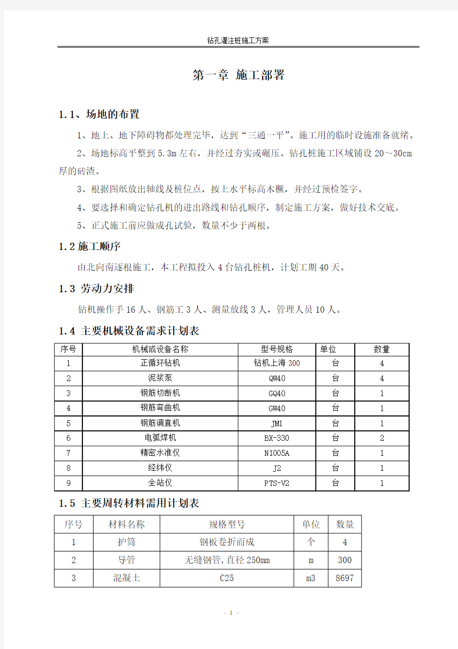 (完整版)钻孔灌注桩施工方案