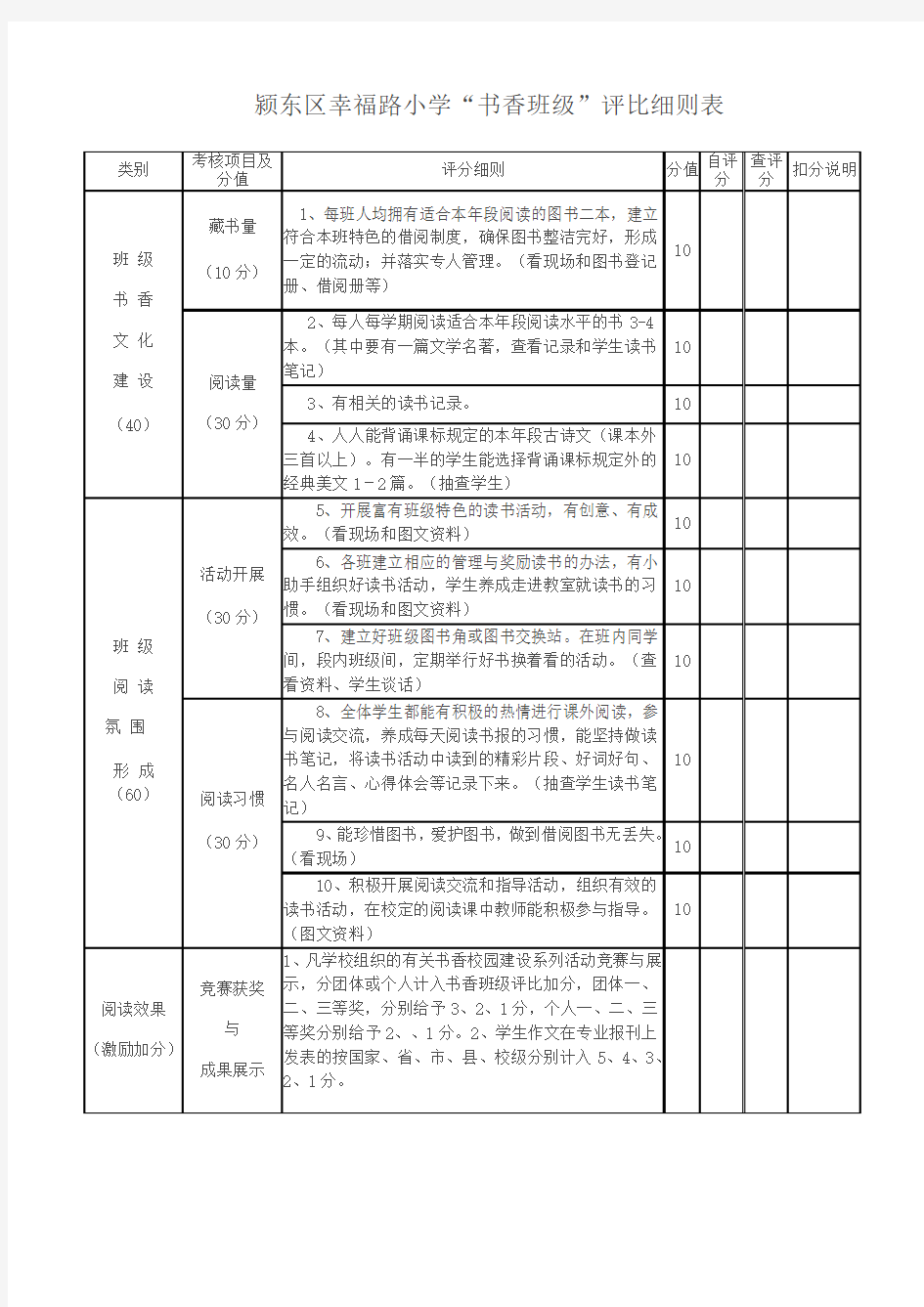 书香班级评比细则