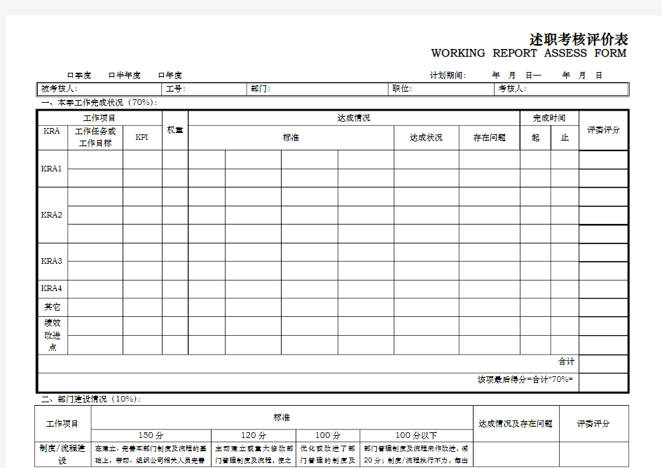 述职考核评价表