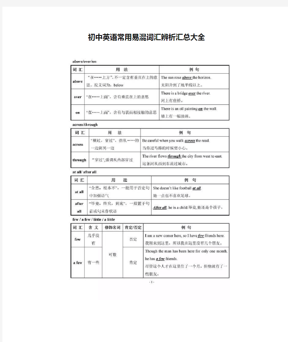 初中英语常用易混词汇辨析汇总大全27页