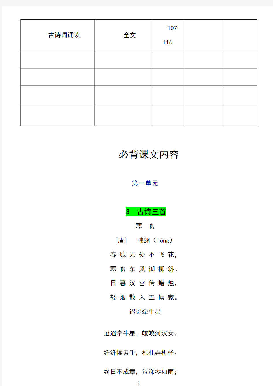 2020年部编版语文六年级下册课文背诵检测表及必背内容 (1)