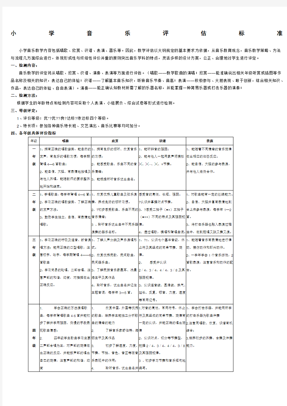 小学音乐评估标准