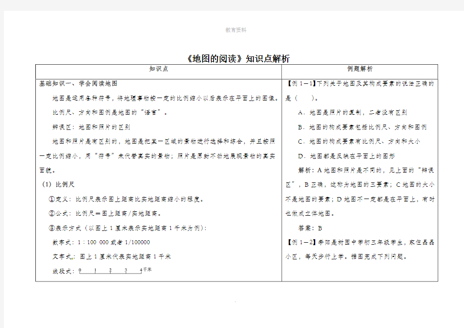 1.3《地图的阅读》知识点解析