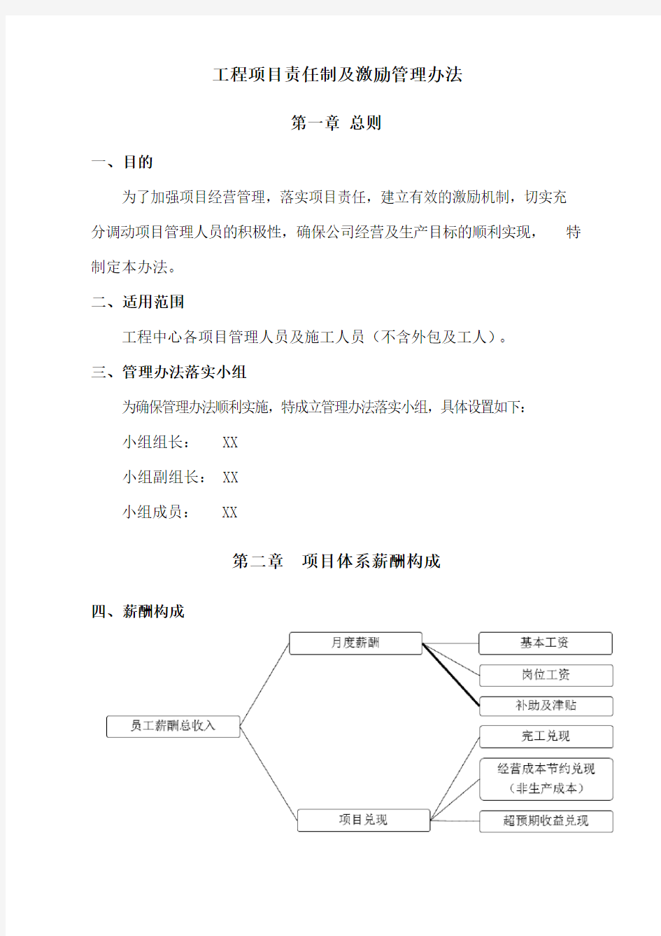 工程项目责任制及激励管理办法