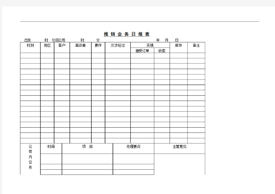 推 销 业 务 日 报 表